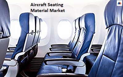 aircraft seating material
