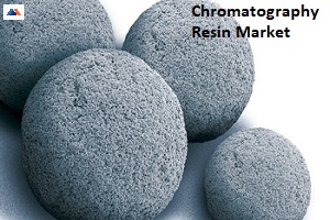 chromatography resin